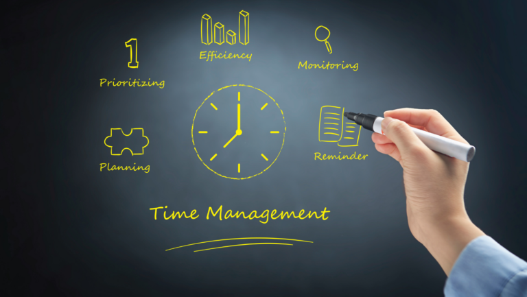 Time Management Lesson Plan